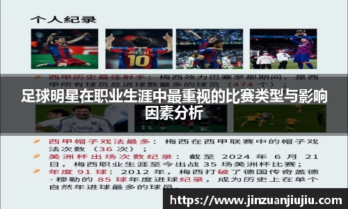 足球明星在职业生涯中最重视的比赛类型与影响因素分析