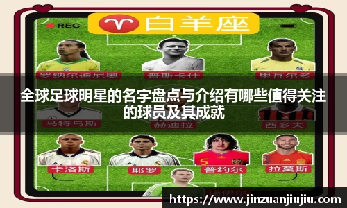 全球足球明星的名字盘点与介绍有哪些值得关注的球员及其成就